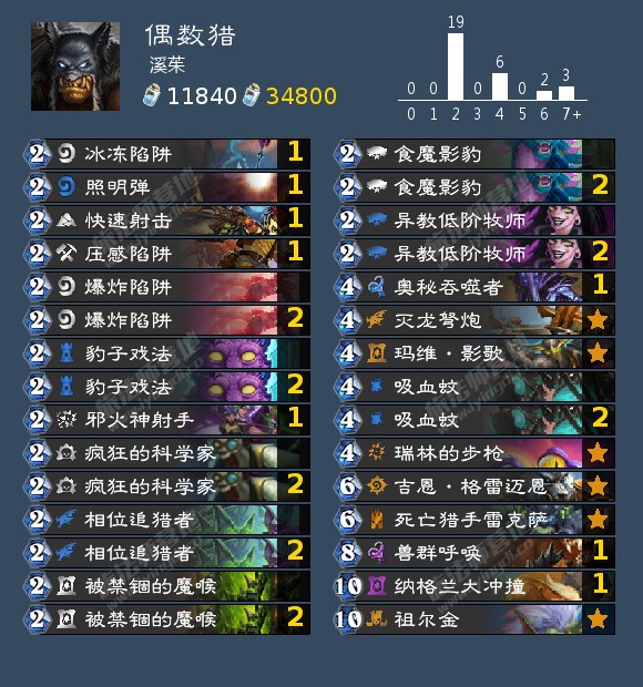 《炉石传说》1月最新T1卡组2021