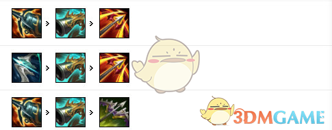 《LOL》11.2版本强势下路英雄推荐