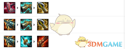 《LOL》11.2版本强势下路英雄推荐