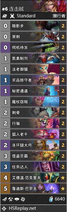 炉石传说连击贼卡组搭配2021