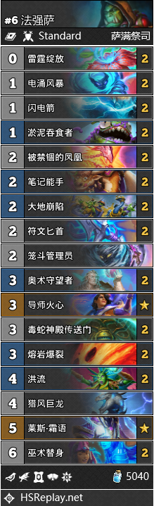 炉石传说法强萨卡组搭配2021