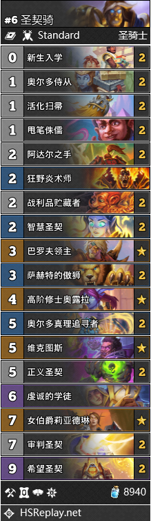 炉石传说圣契骑卡组搭配2021