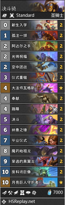 《炉石传说》暗月竞速赛决斗骑卡组搭配