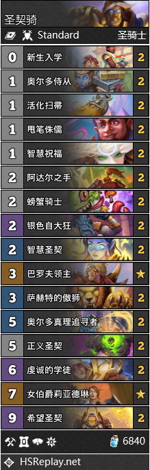 《炉石传说》暗月竞速赛圣契骑卡组搭配