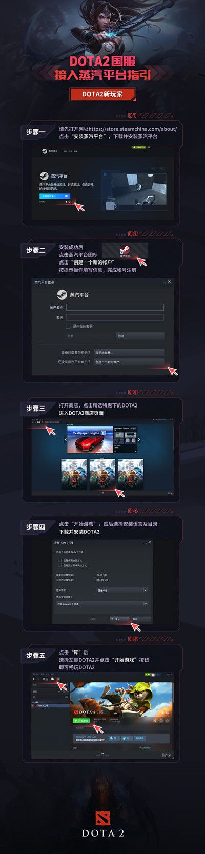 dota2蒸汽平台接入方法