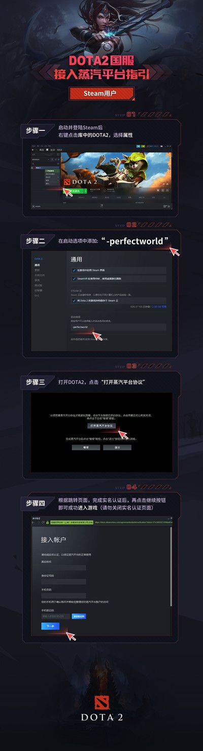 dota2蒸汽平台接入方法