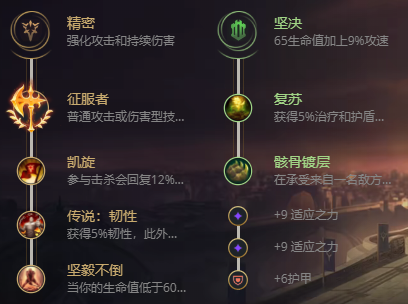 lol无限火力俄洛伊出装2021