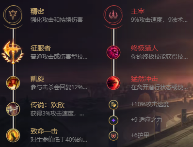 lol无限火力狮子狗出装2021