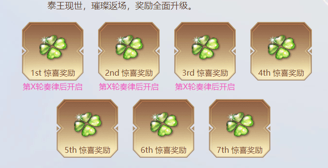 剑灵白夜协奏曲活动攻略2021