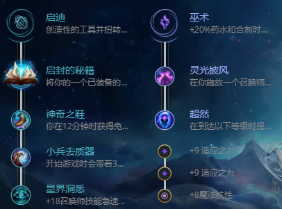 lol无限火力加里奥出装2021