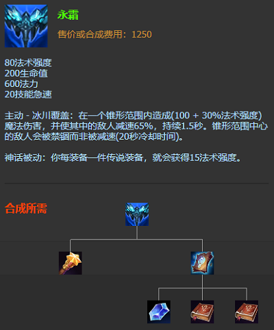 lol无限火力奶妈出装2021