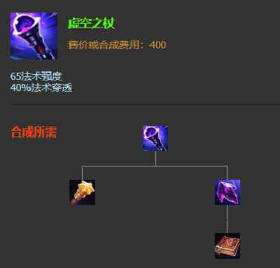 lol无限火力佐伊出装2021