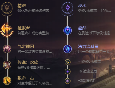 lol无限火力塞拉斯出装2021