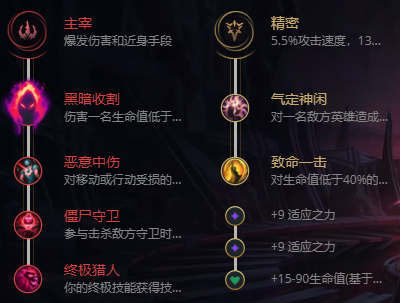 lol无限火力死歌出装2021