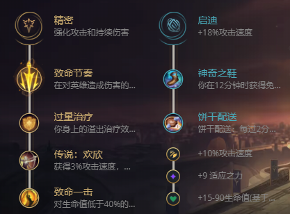 lol无限火力金克斯出装2021