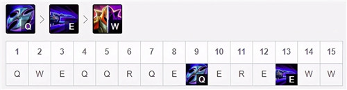《LOL》11.5中单星蚀劫出装玩法攻略