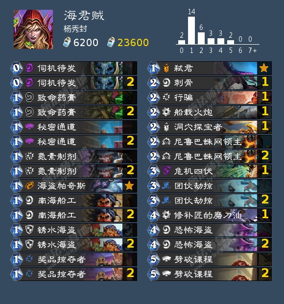 《炉石传说》狮鹫年狂野强势卡组推荐