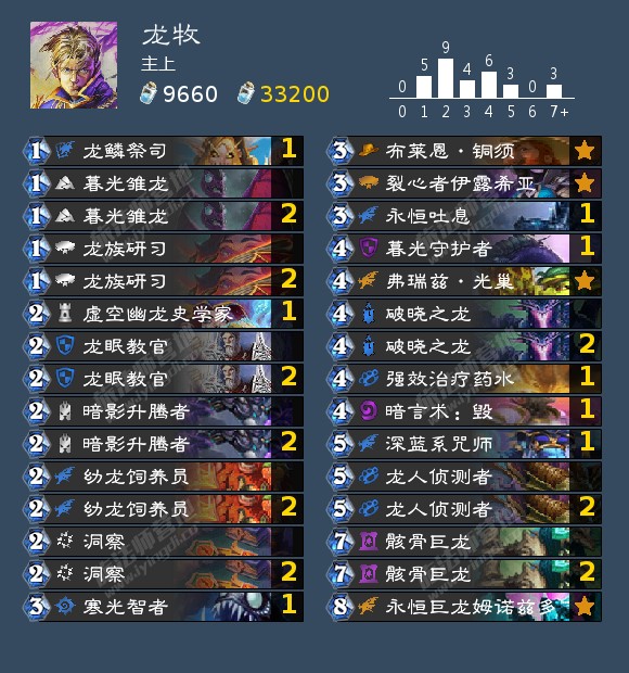 炉石传说2021年3月狂野龙牧卡组搭配