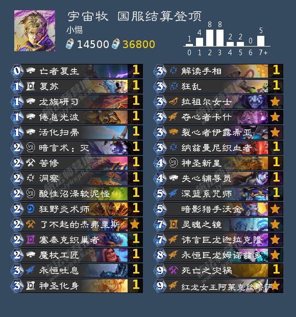 炉石传说2021年3月宇宙牧标准卡组搭配