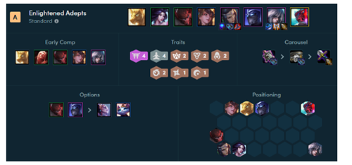 云顶之弈11.5宗师玉剑仙阵容搭配