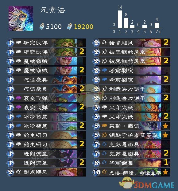 《炉石传说》免费卡组2021