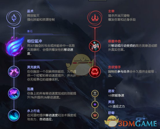 《LOL》11.5莉莉娅打野攻略