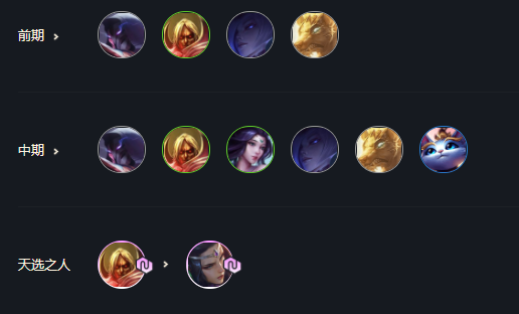 云顶之弈秘术摄魂使阵容搭配