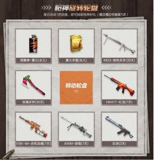 cf武器缔造手册攻略