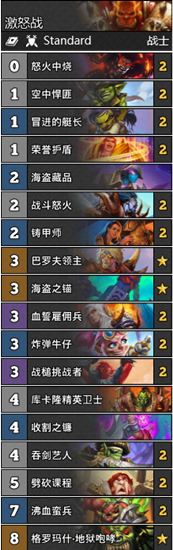 炉石传说暗月马戏团t2激怒战卡组怎么搭配