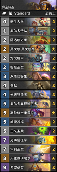 炉石传说暗月马戏团t2光铸骑卡组