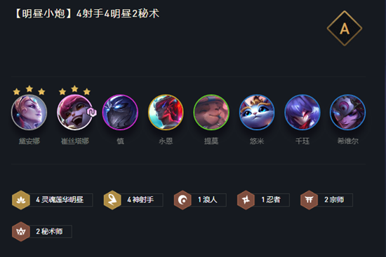 云顶之弈明昼小炮阵容搭配