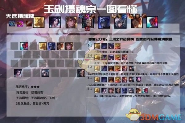 《云顶之弈》11.6强势阵容