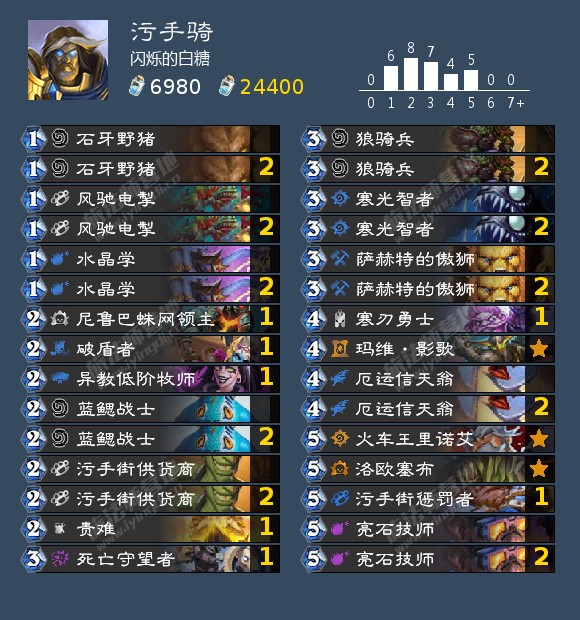 炉石传说狂野污手骑卡组2021