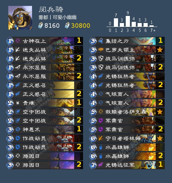 炉石传说狂野阅兵贼卡组2021