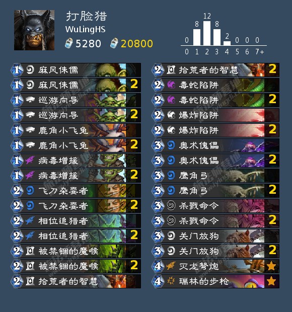 炉石传说打脸猎卡组2021