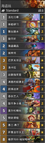 炉石传说狮鹫年海盗战卡组