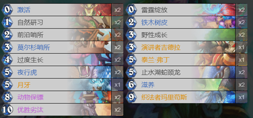 炉石传说贫瘠之地哨所保镖德卡组