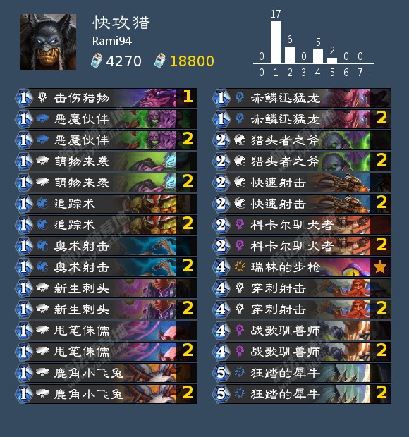 炉石传说狮鹫年快攻猎卡组