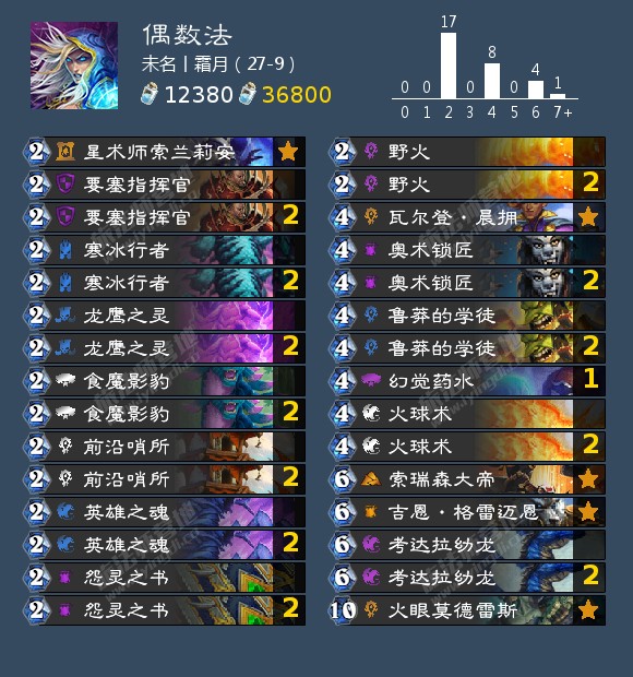 炉石传说狮鹫年偶数法狂野卡组