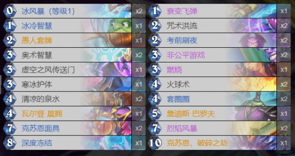 《炉石传说》愚人法代码一览