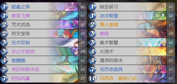 《炉石传说》愚人法代码一览