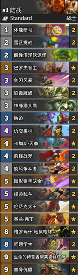 炉石传说贫瘠之地T4防战卡组