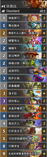 炉石传说贫瘠之地T4突袭战卡组