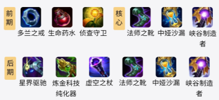 《LOL》克隆大作战卡尔玛出装2021