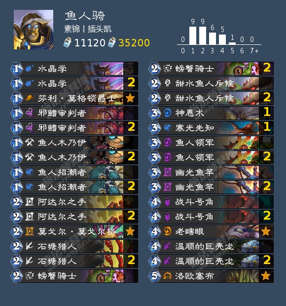 炉石传说贫瘠之地狂野鱼人骑卡组