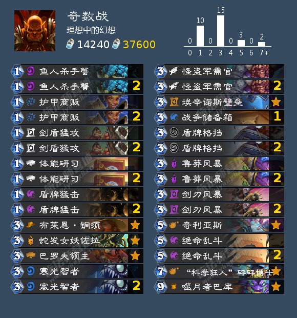 炉石传说贫瘠之地狂野奇数牧怎么玩