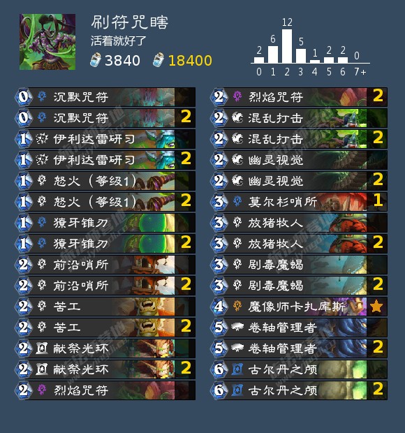 《炉石传说》恶魔猎手下回合复仇成就攻略