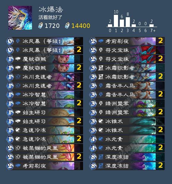 《炉石传说》法师冰爆连击成就攻略