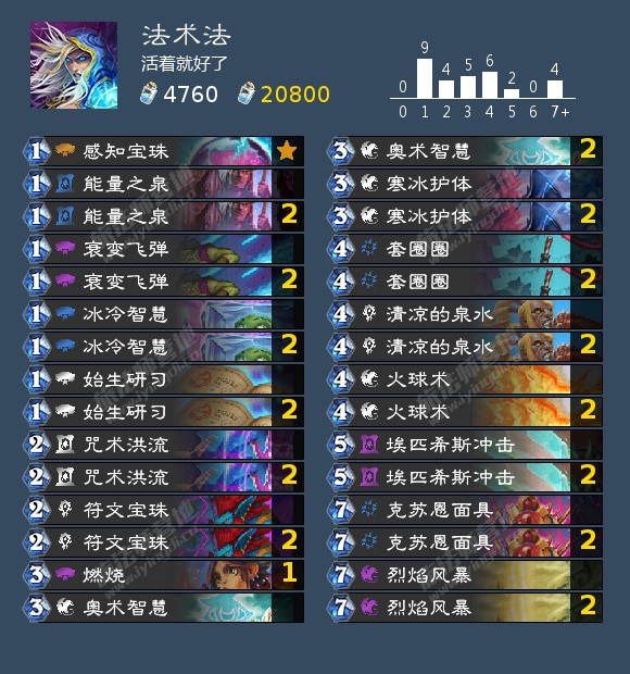 《炉石传说》法师贫瘠水源成就攻略