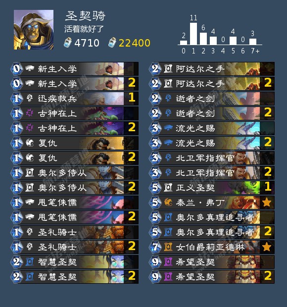 《炉石传说》圣骑士神术圣侍成就攻略